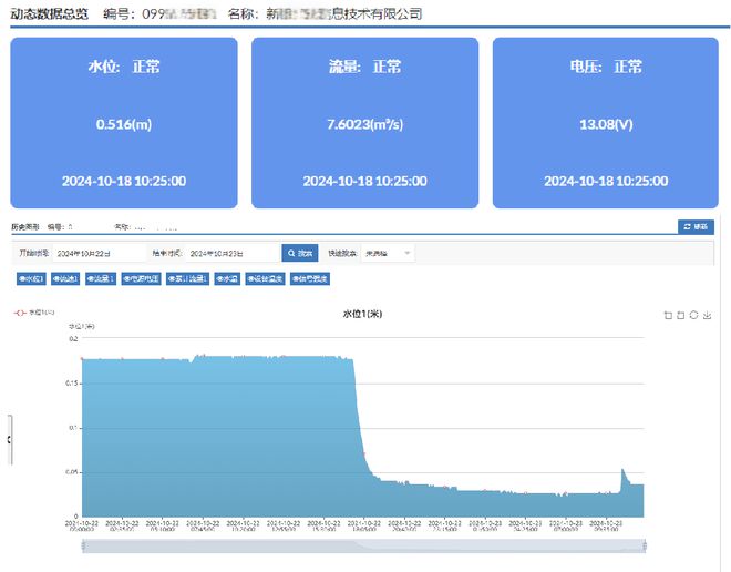 系统：全天候实时监控避免积水灾害瓦力棋牌试玩城市道路内涝积水监测